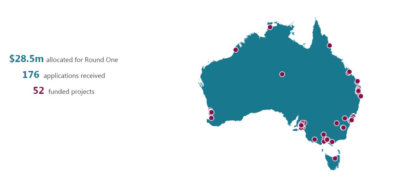 australian-smart-cities.png