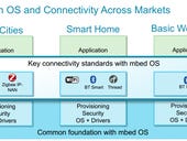 ARM launches IoT platform revolving around mbed OS