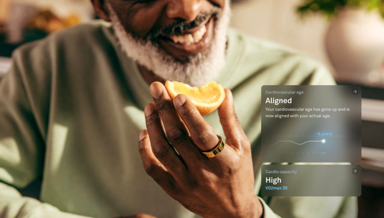 Oura heart health feature