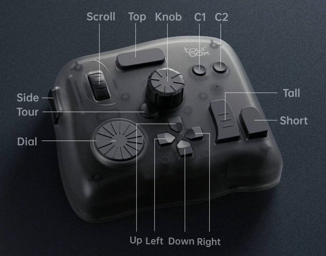 TouchBox Elite buttons and dials