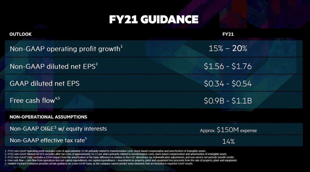 hpe-fy21-guidance-2020.png