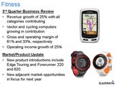 Garmin navigates GPS, wearable computing curves via fitness devices