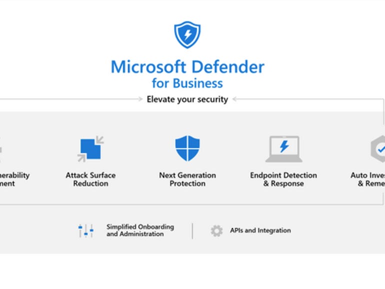 Microsoft akan merilis platform ‘Defender for Business’