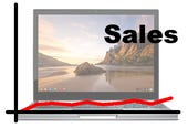 Artist's impression of what Chromebook sales might look like.