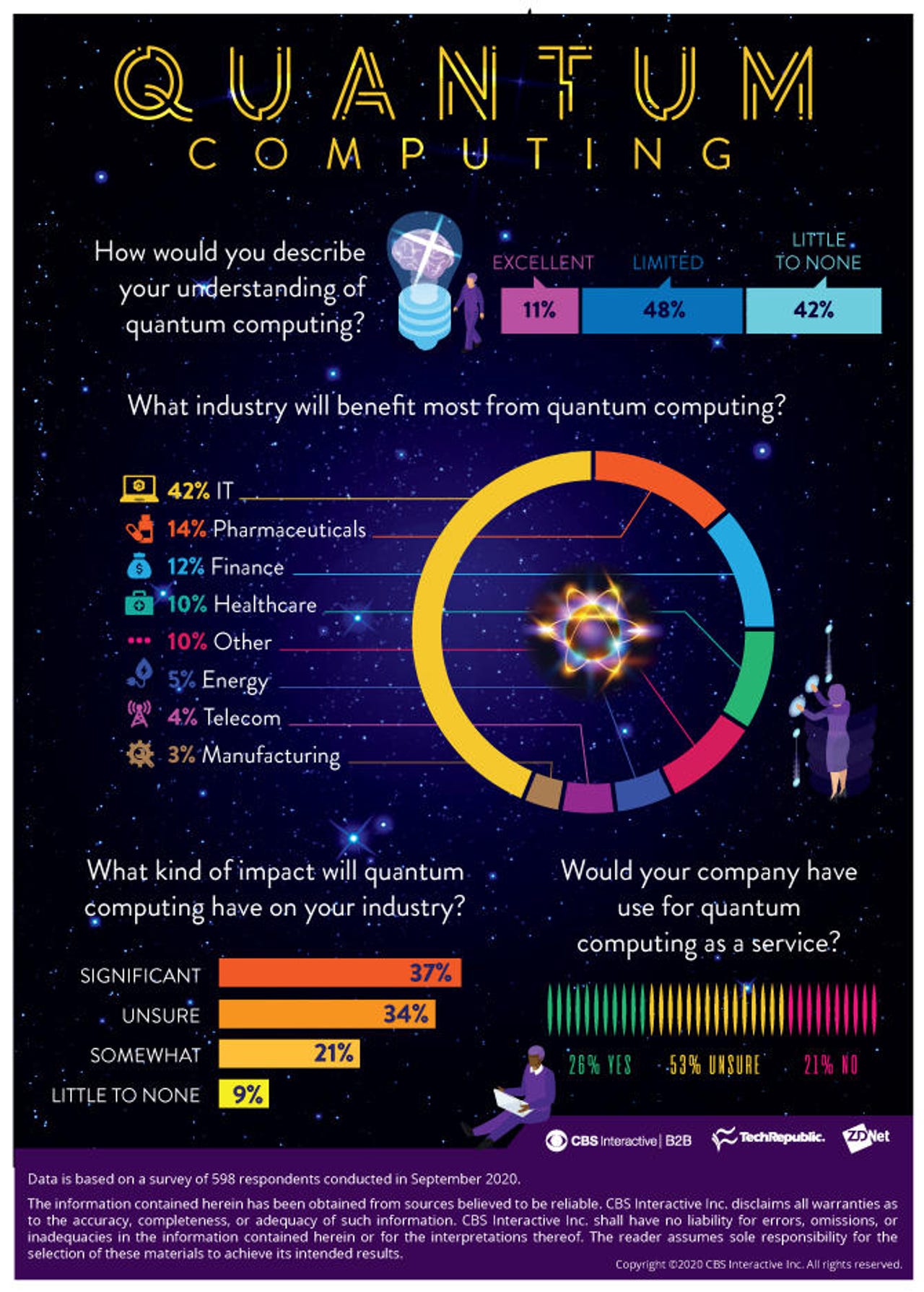 quantumcomputing-infographic-10192020.jpg