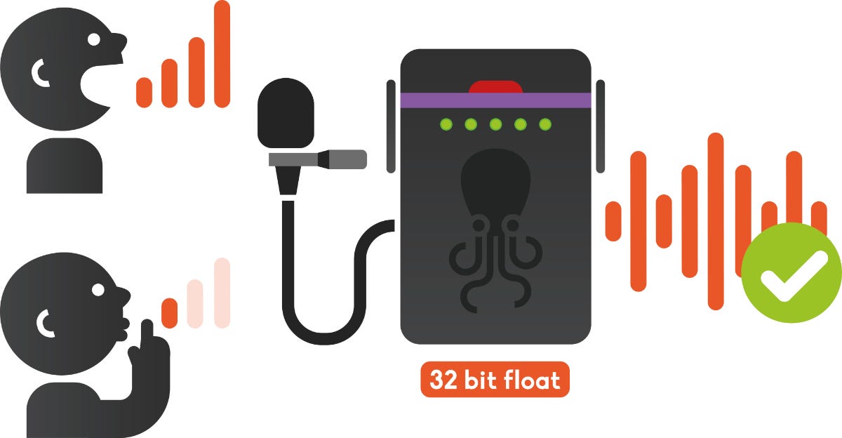 32-bit float mode takes the worry out of setting audio levels