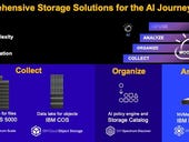 IBM expands storage portfolio to drive AI deployments