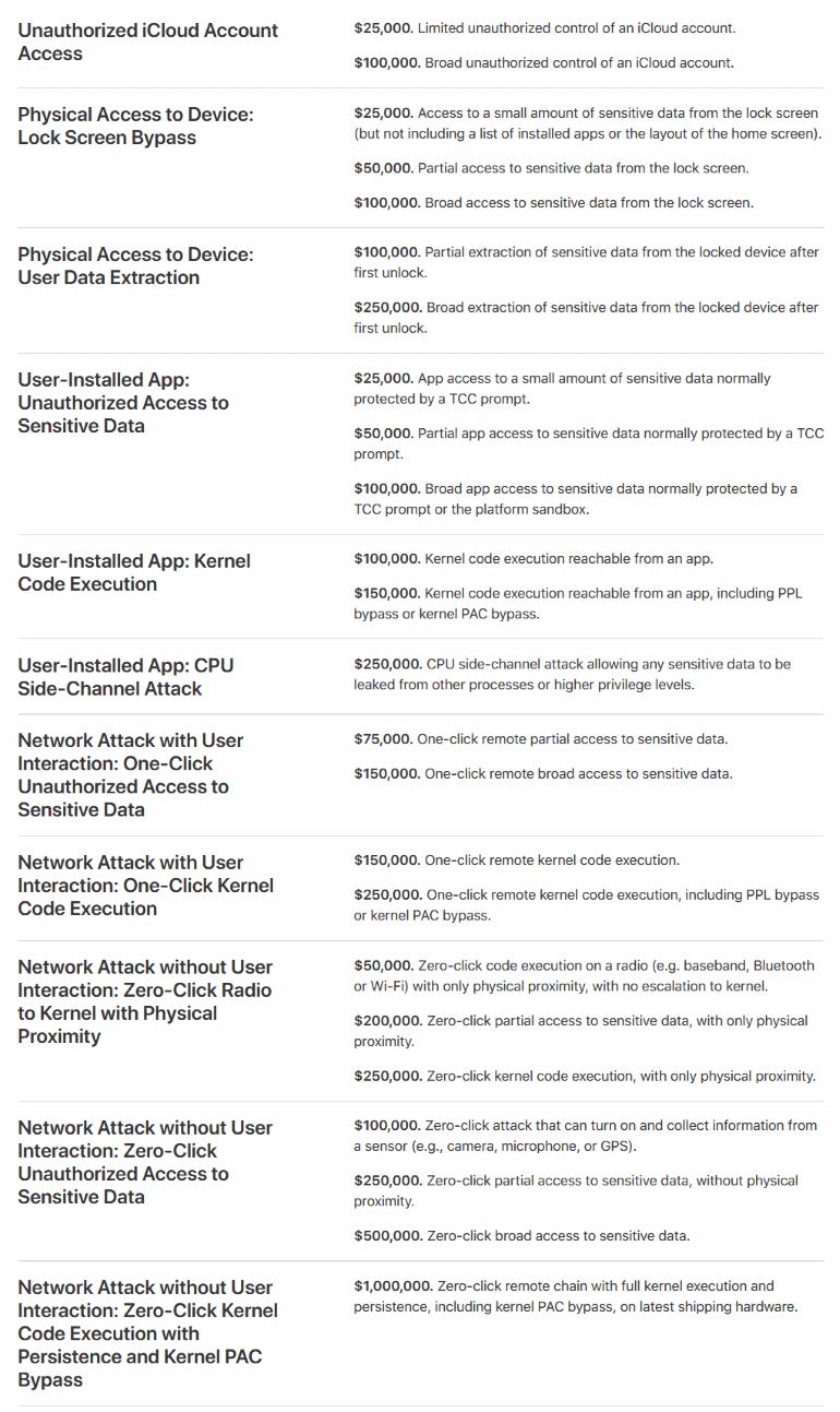 apple-payouts.png