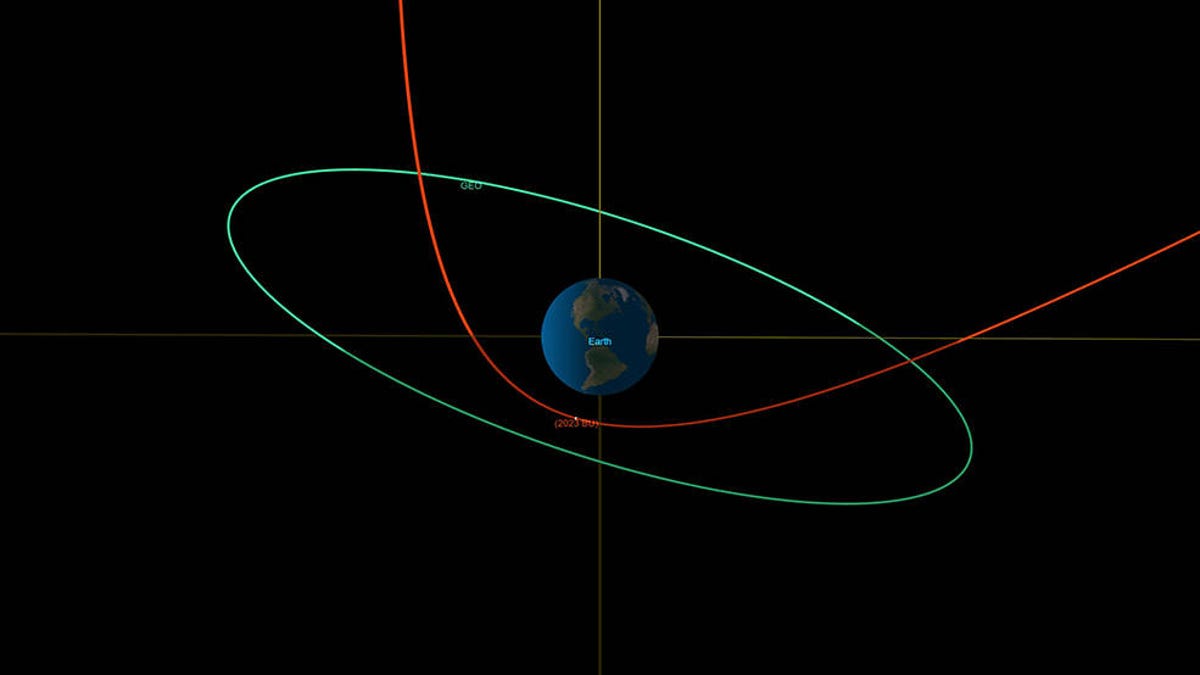 Earth will have a close encounter with an asteroid this week