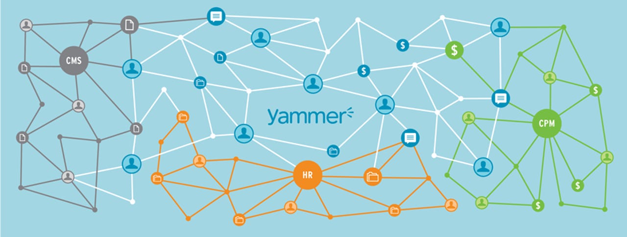 yammer_open_graph_image