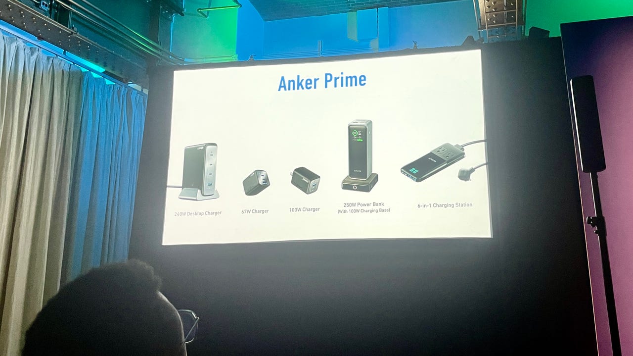 Anker Prime product line