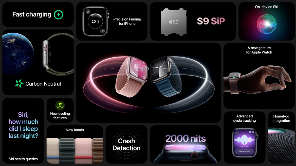 Apple Watch Series 9 specs on black backdrop
