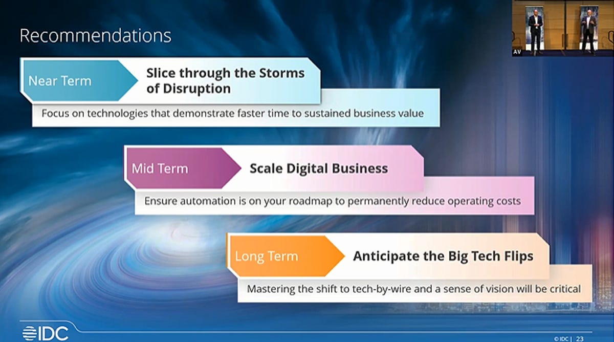 IDC: IT industry predictions for 2023