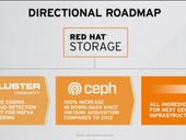 Red Hat clears up its software-defined storage options