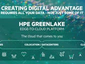 HPE unveils GreenLake services for unified analytics and data protection