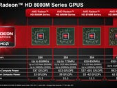 AMD Radeon HD 8000M laptop graphics cards coming in first quarter of 2013
