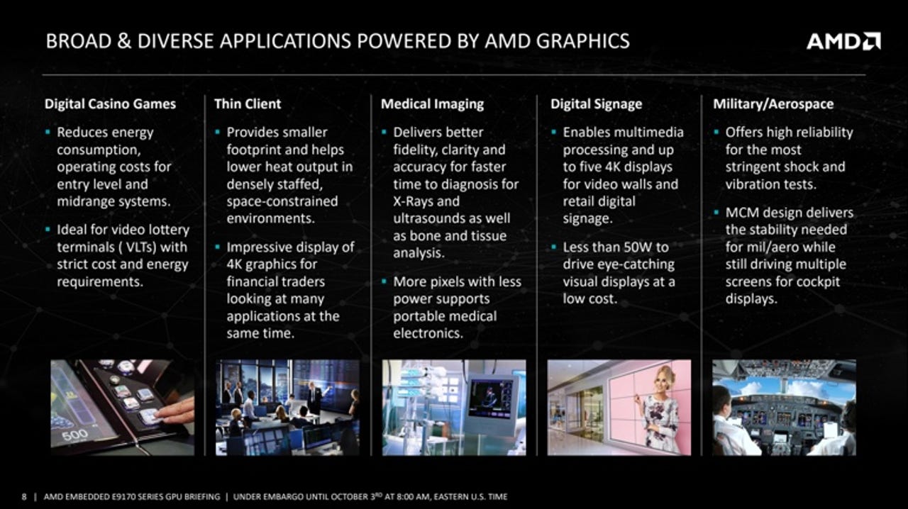 AMD unveils E9170
