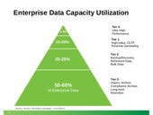 ​SUSE Enterprise Storage 3 released for serious storage work