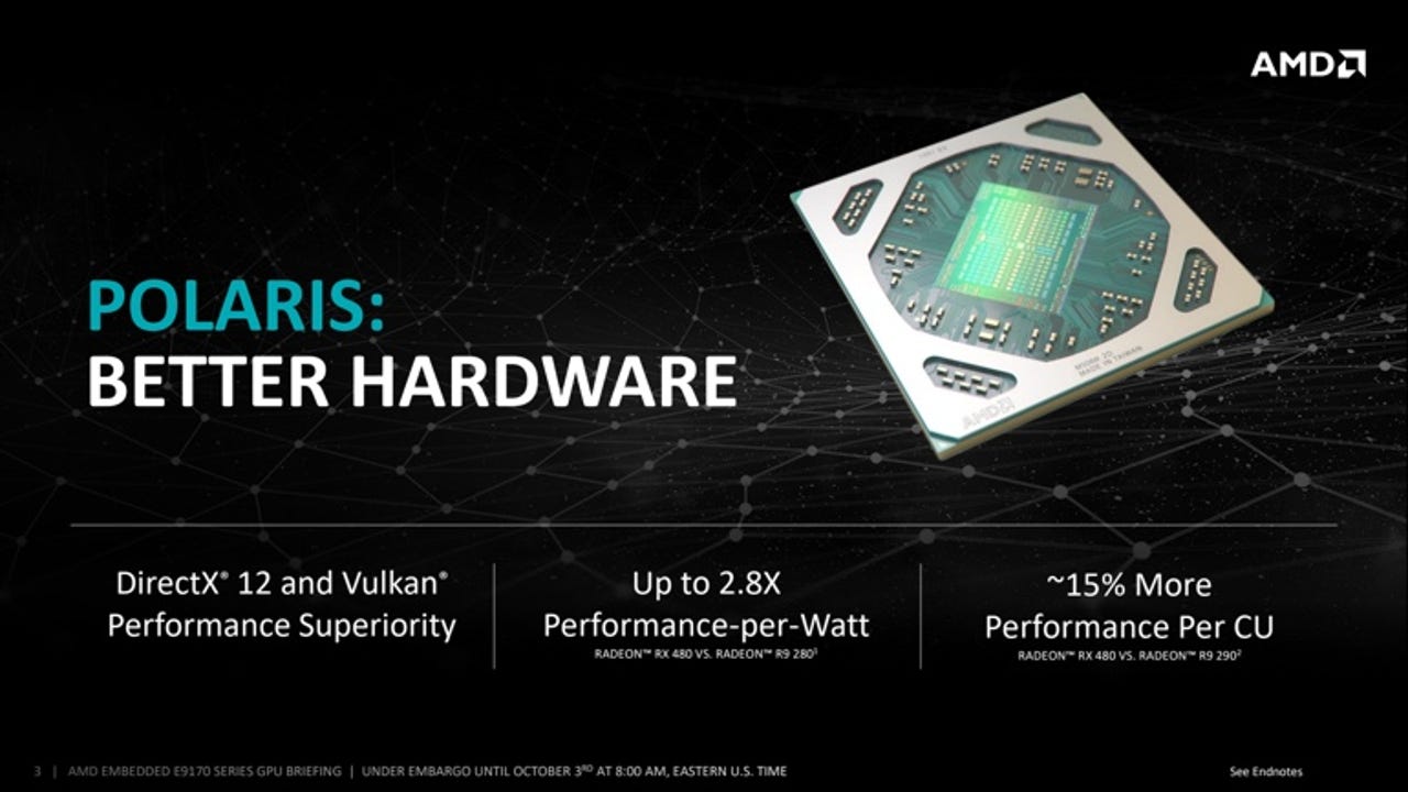 AMD unveils E9170