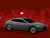 Tesla Model S: The finest coal-powered car money can buy