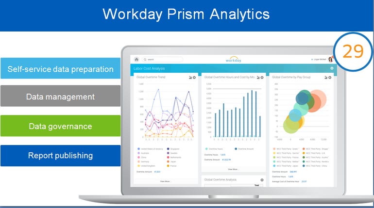 workday-prism-analytics2.png