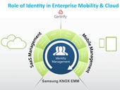 Samsung, Centrify step up partnership on Knox enterprise mobility management