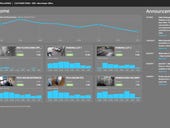 Comcast Business launches analytics for SmartOffice video, motion detection
