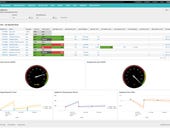 Splunk, New Relic forge integration pact