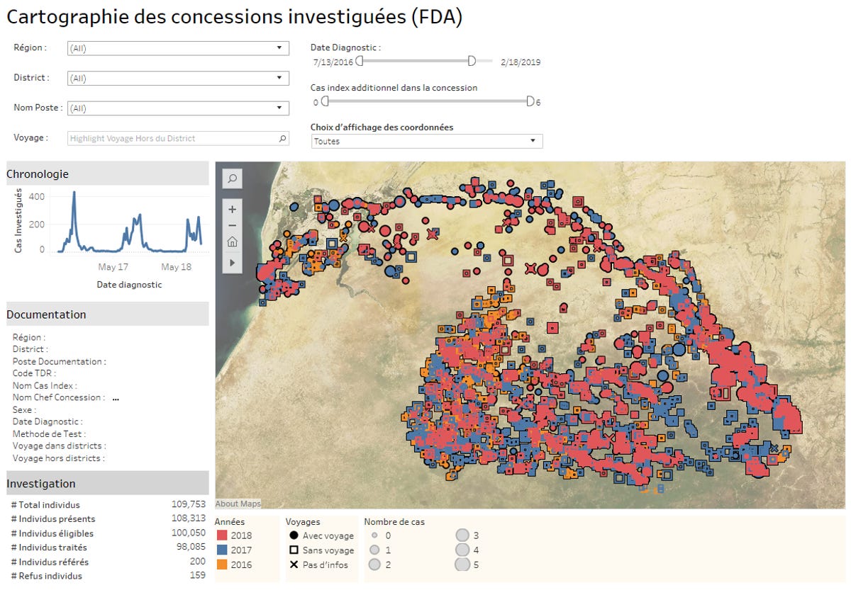 senegal-case-investigation-mapping.png