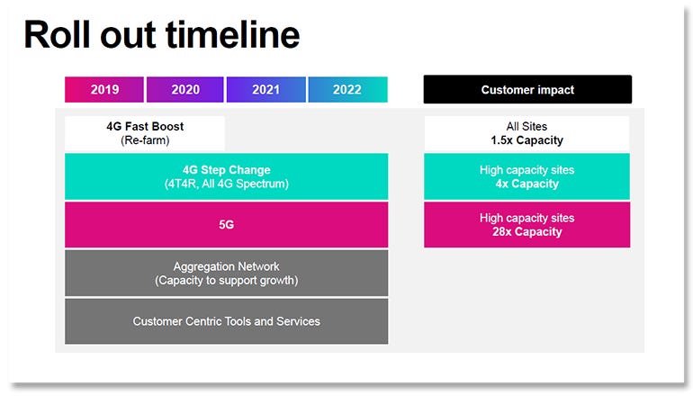 three-5g-rollout-roadmap.png