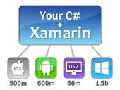 Microsoft and Xamarin tighten mobile app-development ties