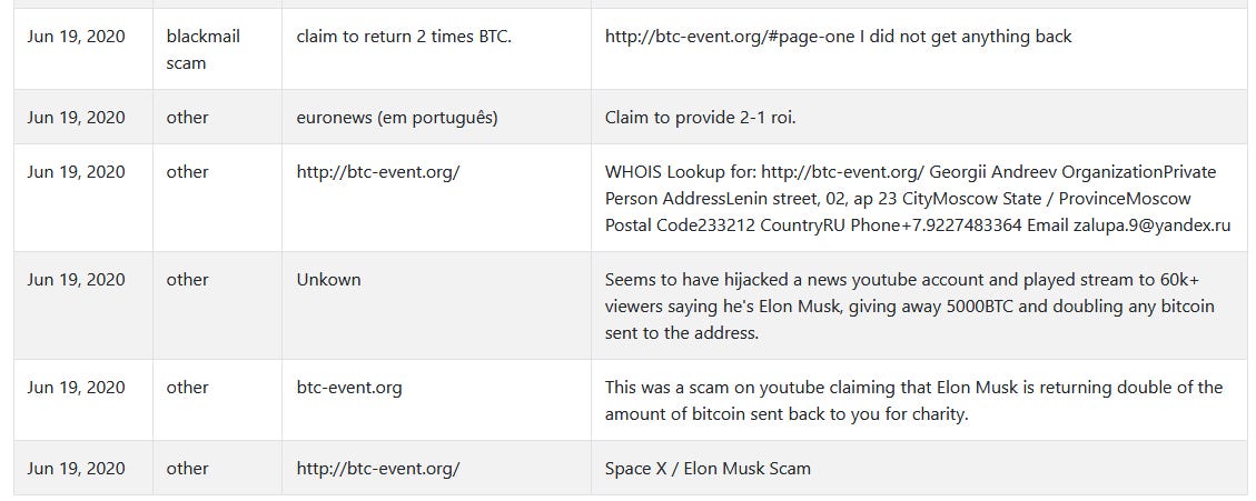 musk-scams.png