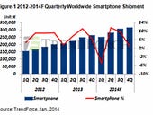 Smartphone shipments will fall this quarter, says TrendForce