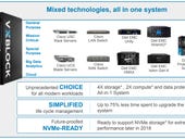 Dell EMC unveils new VxBlock System 1000