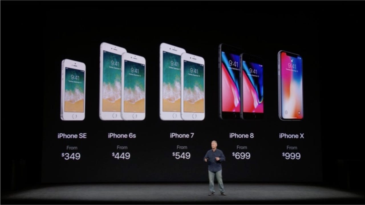 iPhone pricing