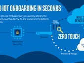 Intel aims to scale IOT deployments with Secure Device Onboarding