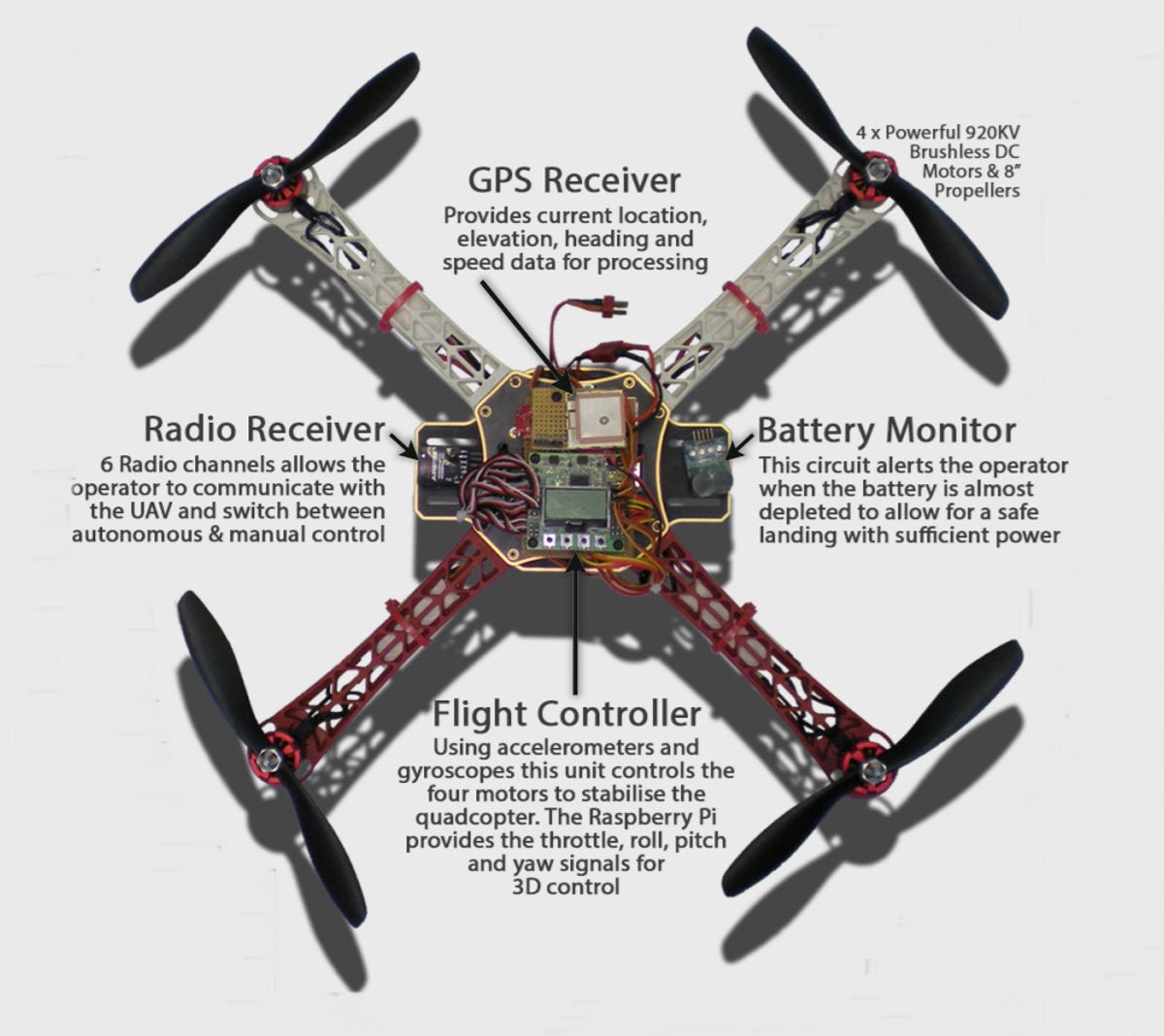 quadcopter.png