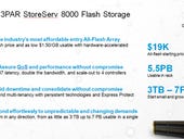 HP rolls out 3PAR all-flash arrays, steps up pricing assault