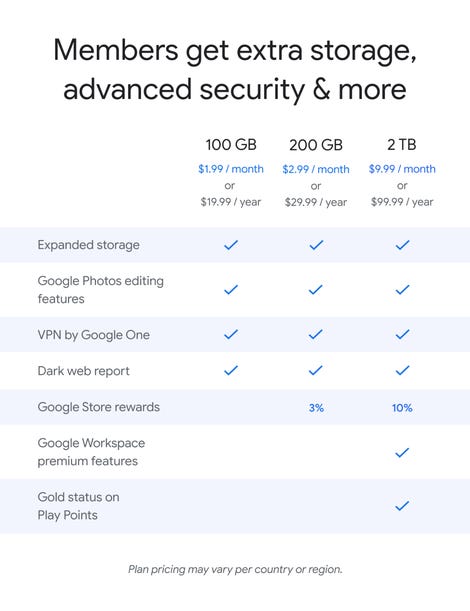 Google One Plan Comparison Chart