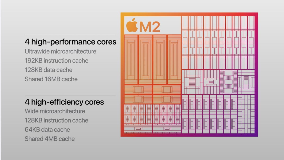 WWDC 2022: Apple unveils the M2 chip
