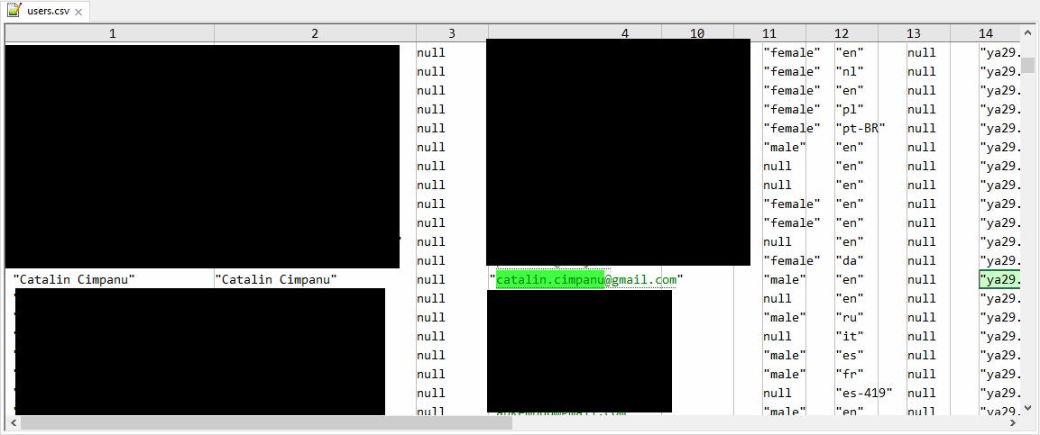 luminpdf-users-redacted.png
