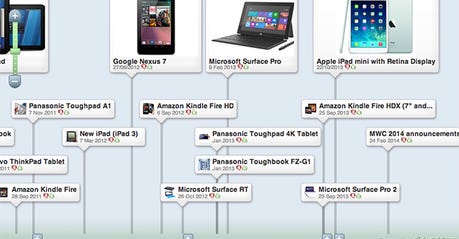 the-history-of-tablet-computers-a-timeline.jpg