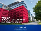It's an open-source world: ​78 percent of companies run open-source software
