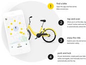 Chinese bike-sharing company Ofo arrives in Seattle