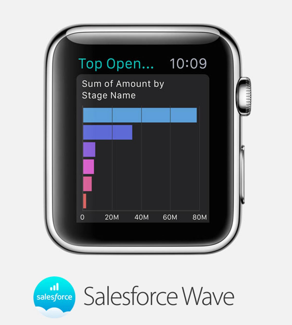 salesforce-apple-watch.png