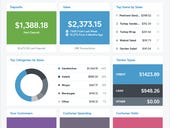 Square intros Analytics to 'level the playing field' for SMBs