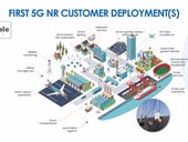 5G demand spreads to the 'uncarpeted' realms of manufacturing, warehouses, says startup Celona