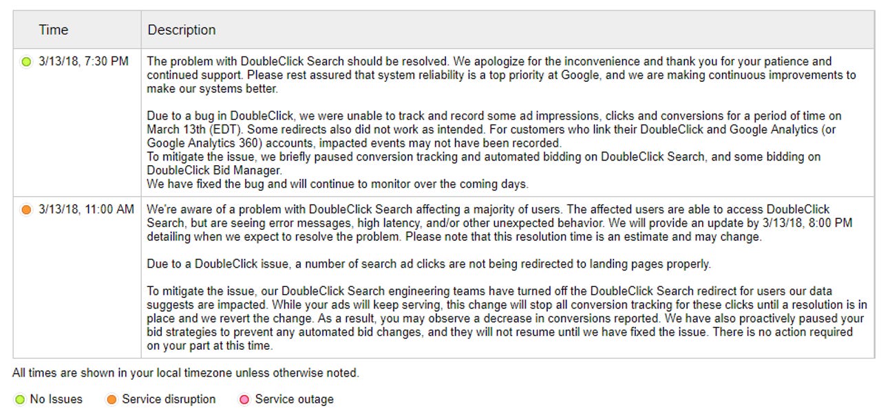 doubleclick-outage.png