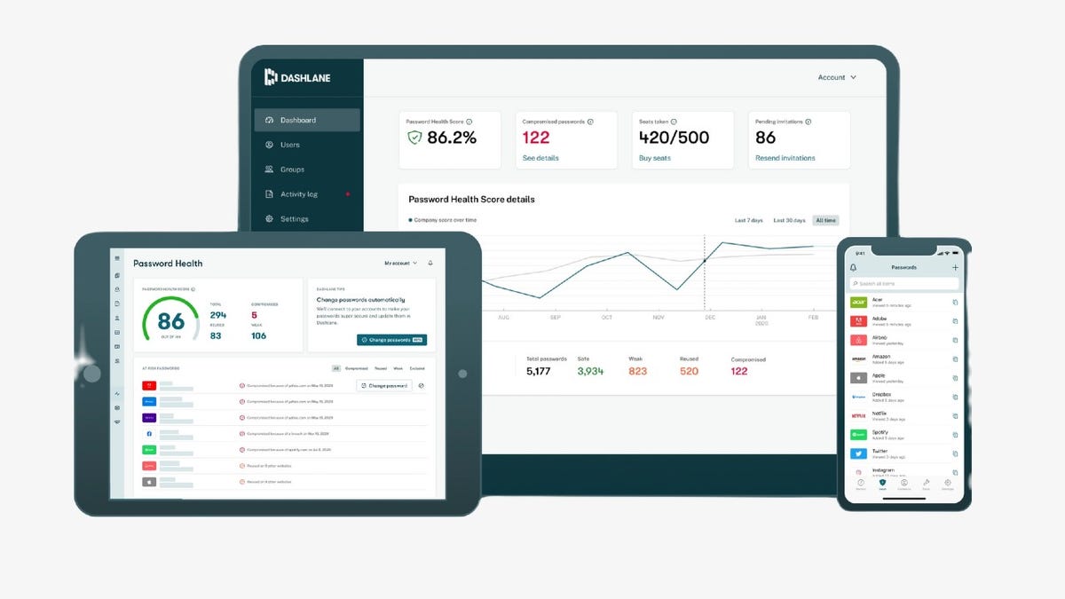 Dashlane: Pricing, features, and how to get started