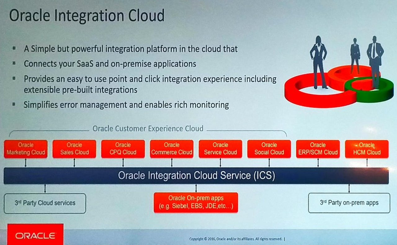oracle-integration-cloud.png